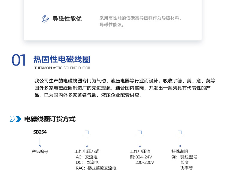 SB254/A044系列热固线圈