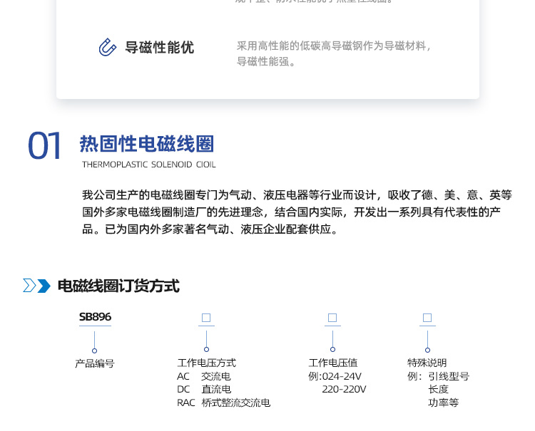 SB896系列热固线圈