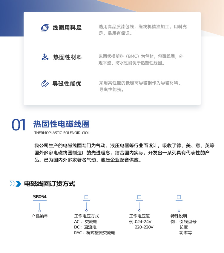 SB054/AB310系列热固线圈