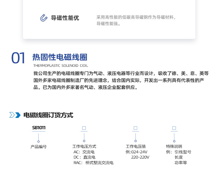 SB1011系列热固线圈
