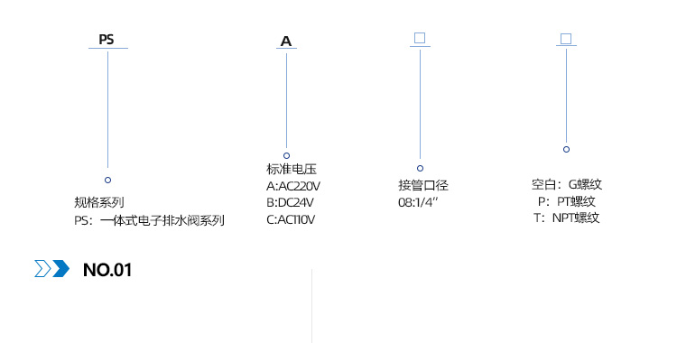 一体式电子排水阀系列