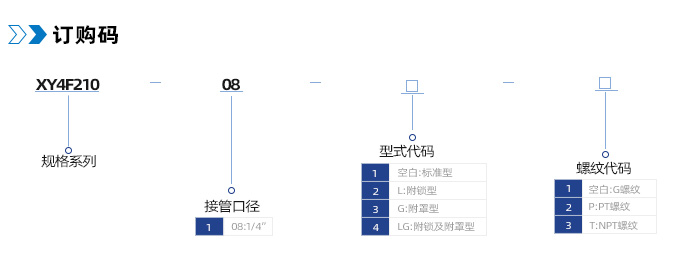 XY4F210脚踏阀