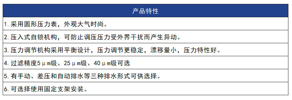 XYSAW3000 调压过滤器