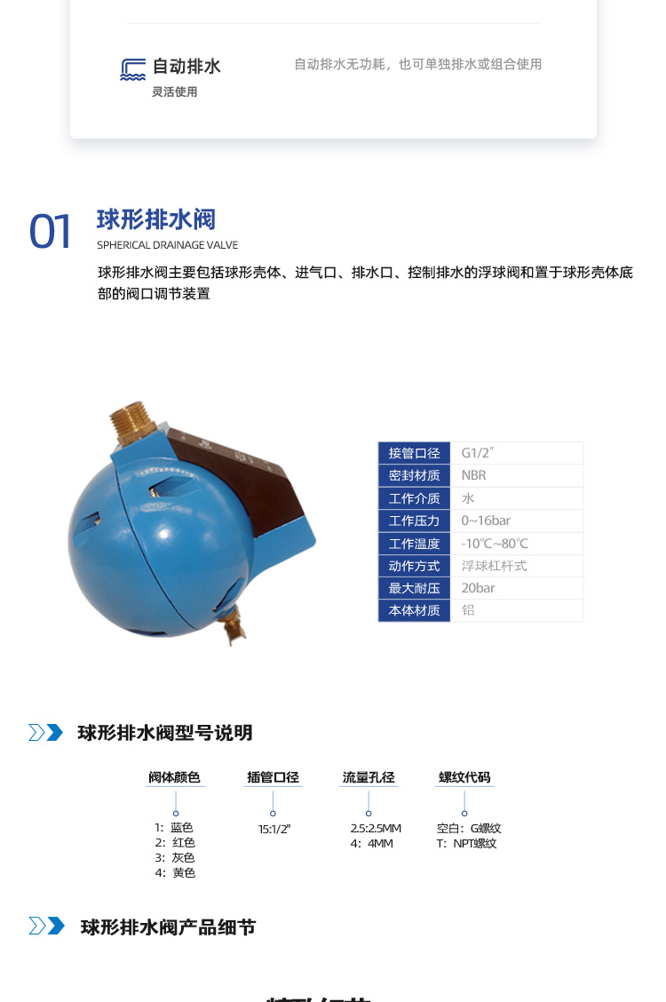 球形排水阀系列