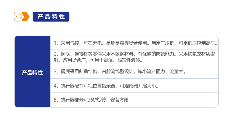 RJQ22-S不锈钢头执行器气控斜角阀