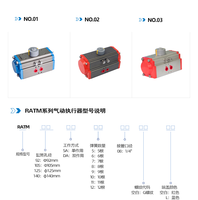 RAT角行程气动执行器
