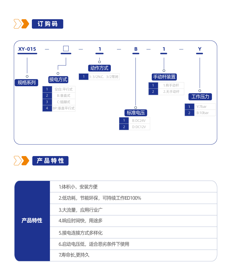 XY-015二位三通微型电磁阀