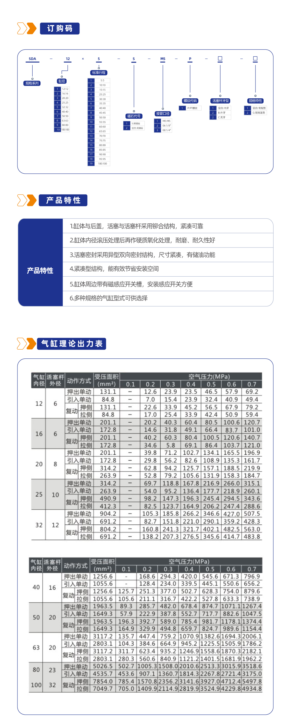 SDA系列薄型气缸