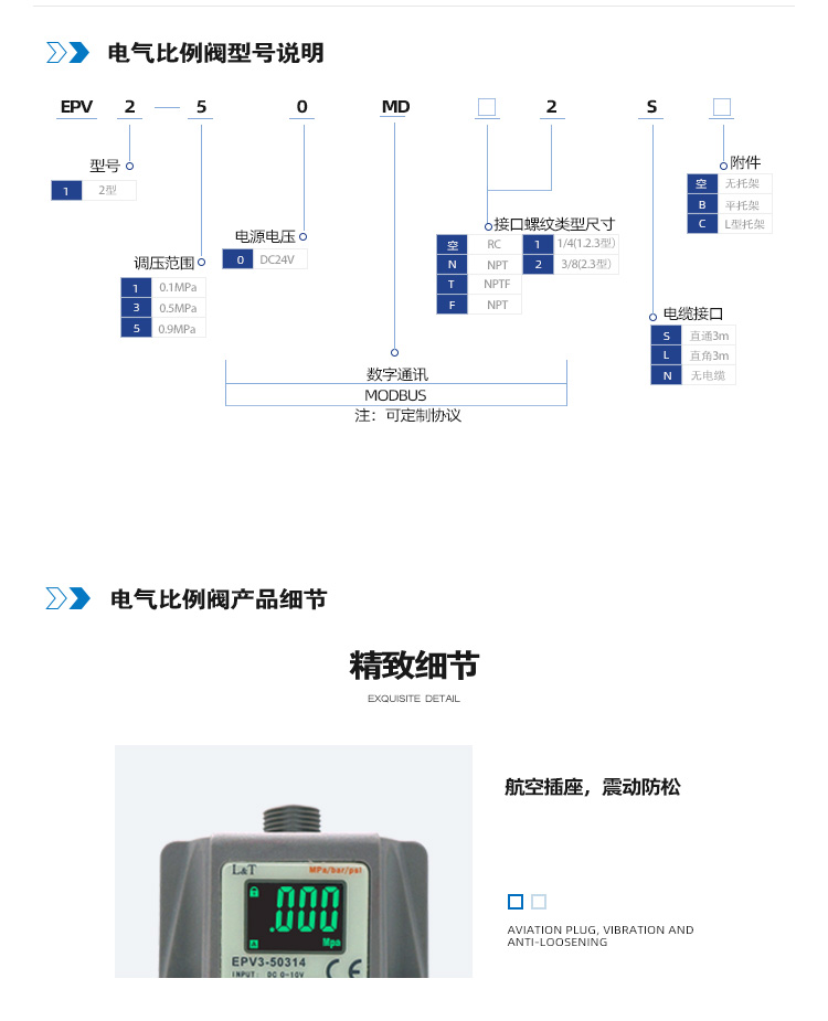 EPV2-MD系列MODBUS
