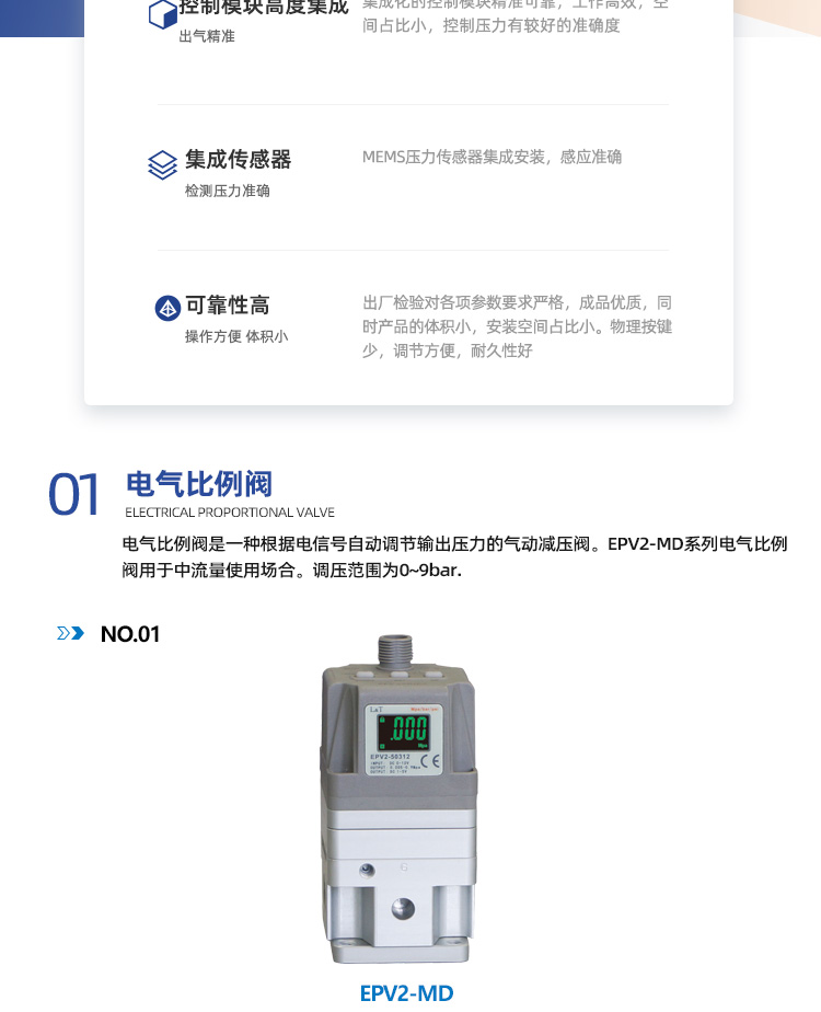 EPV2-MD系列MODBUS