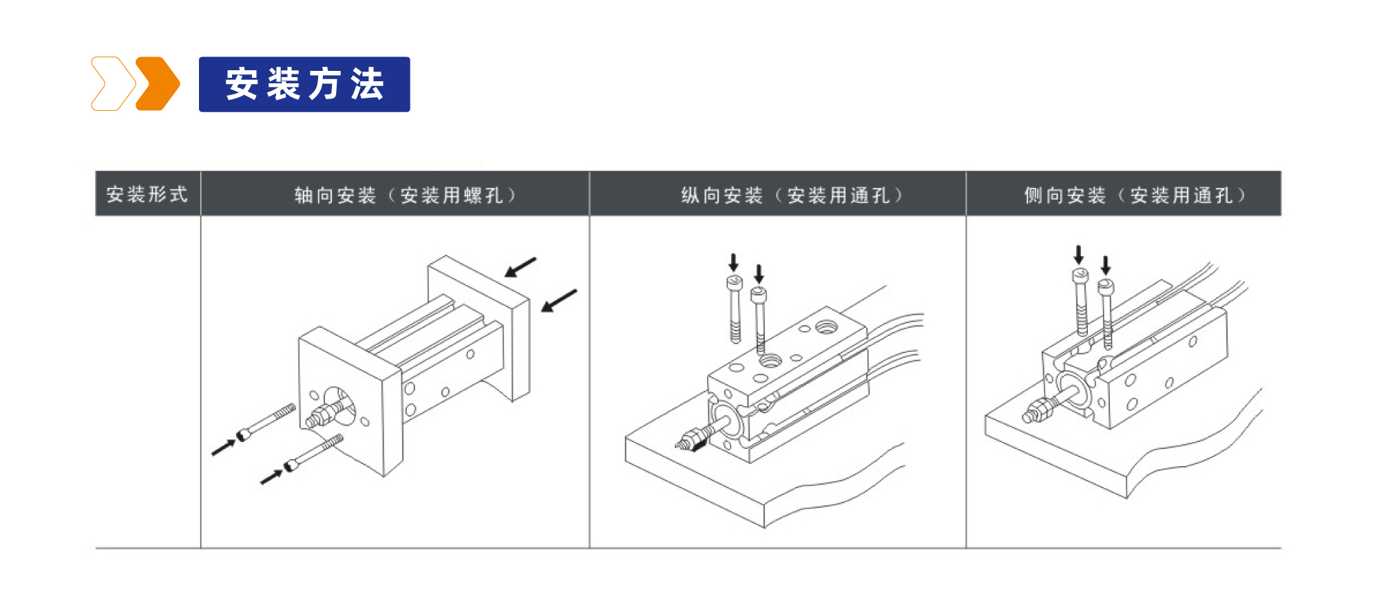 CU(CDU)系列自由安装型气缸