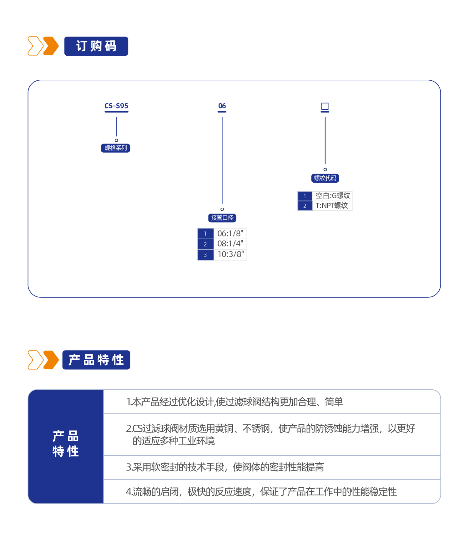 CS-S95过滤球阀