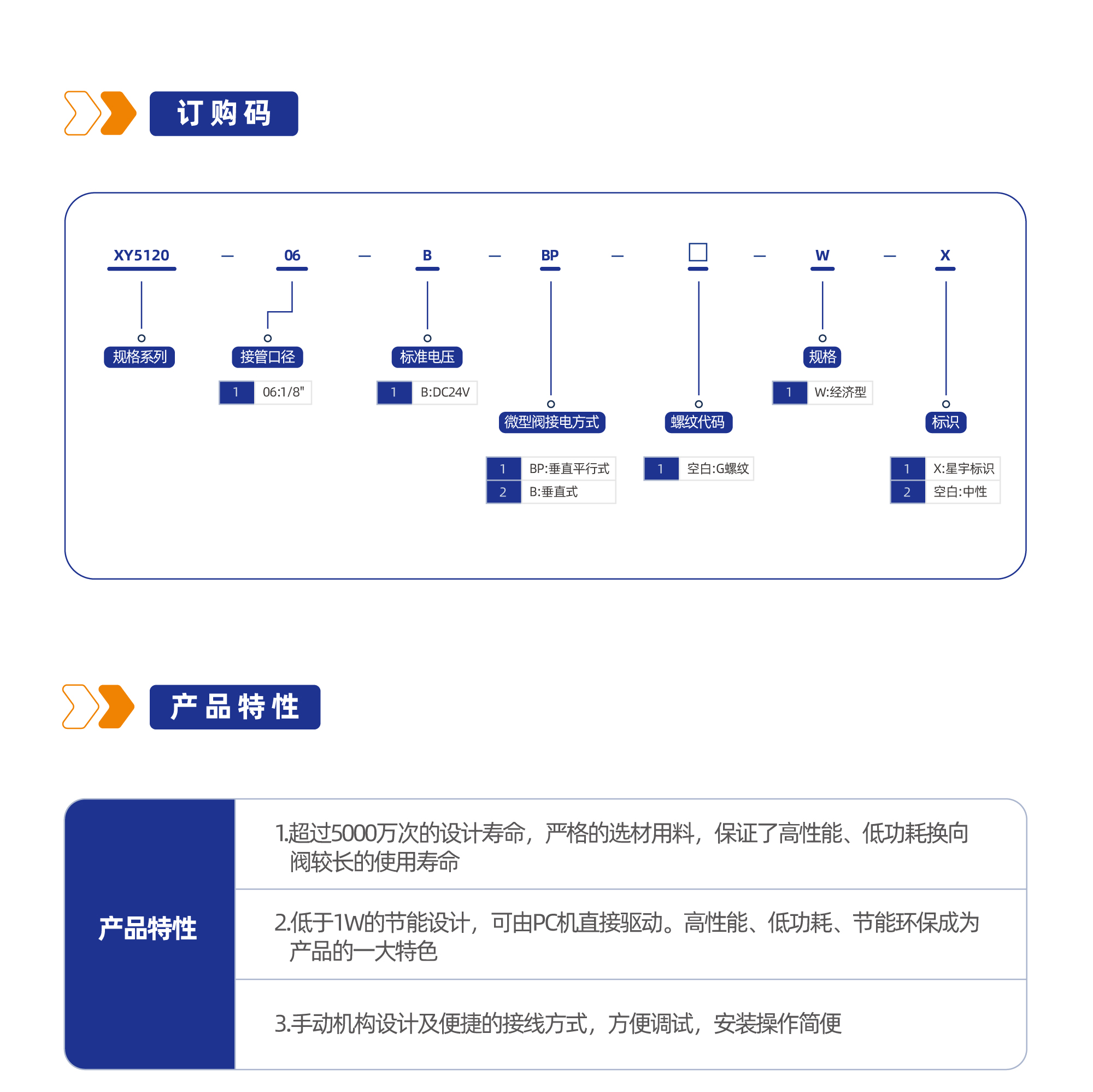 XY5120-W经济型二位五通单电控管接式低功耗换向阀
