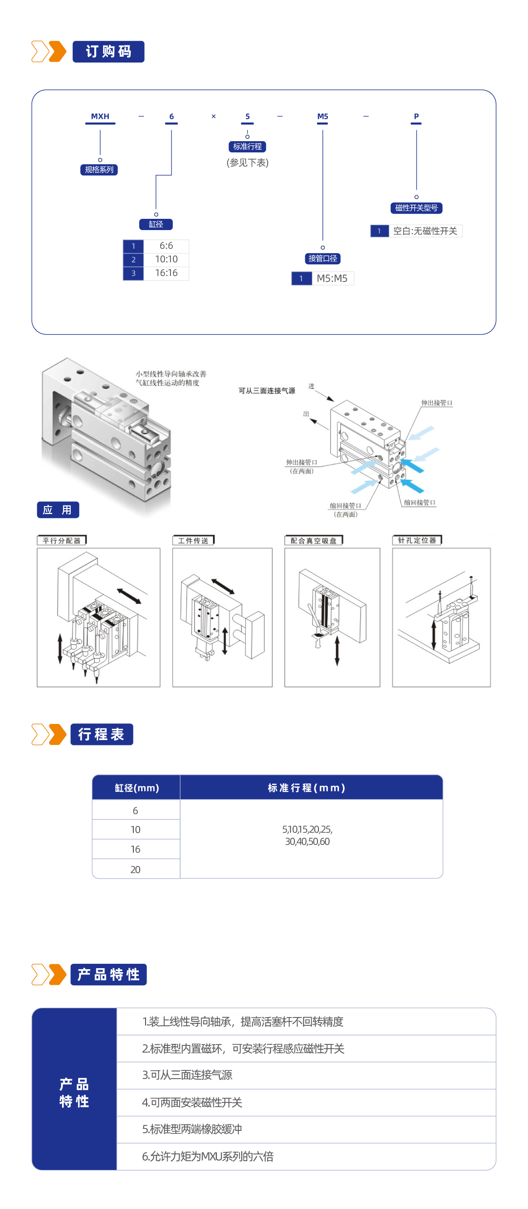 MXH系列紧凑型滑台气缸