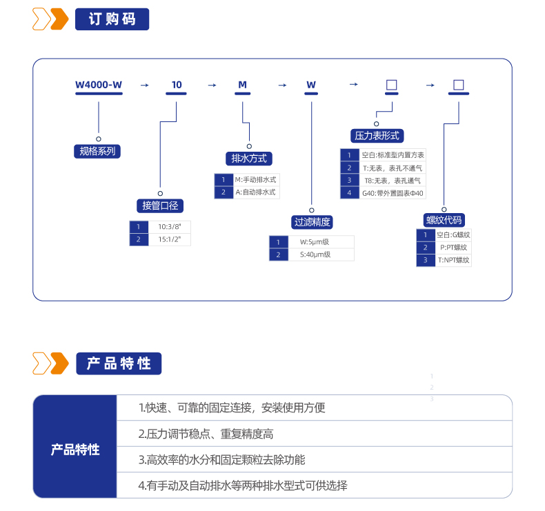 W4000-W调压过滤器