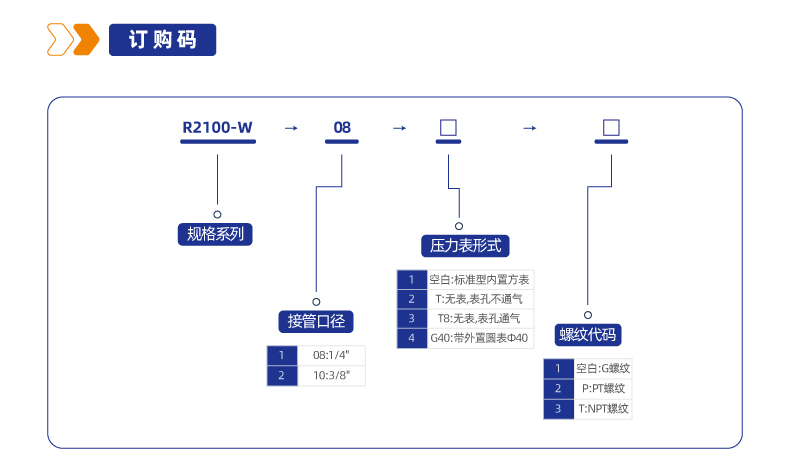 R2100-W可逆流调压阀