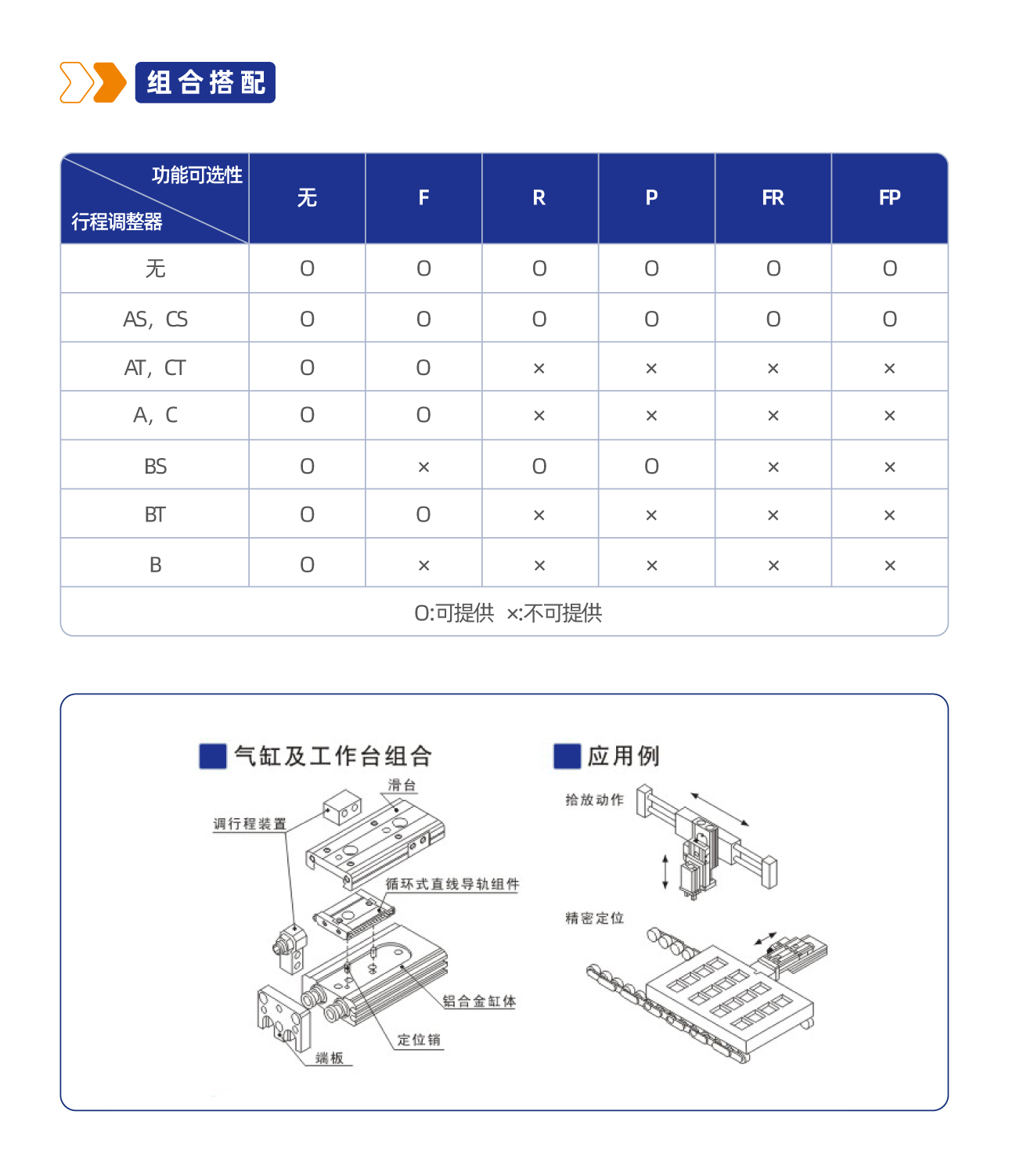MXQ系列双缸型滑台气缸