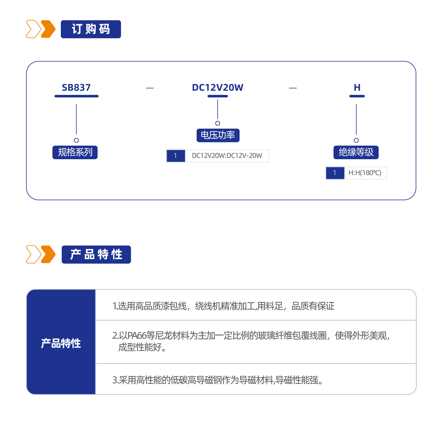 SB837/XY16412D系列热塑线圈