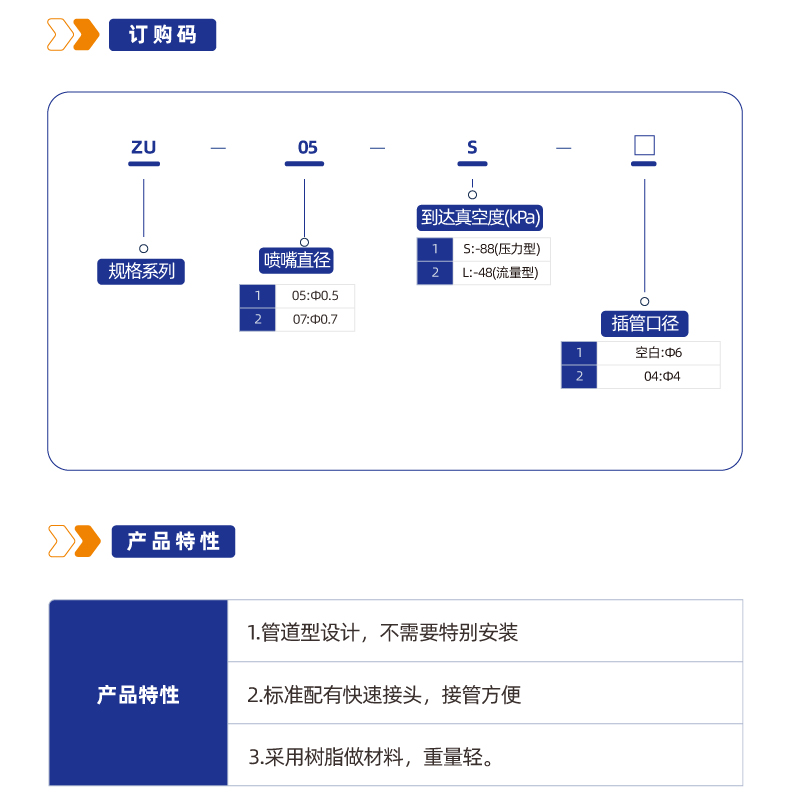 ZU系列真空发生器