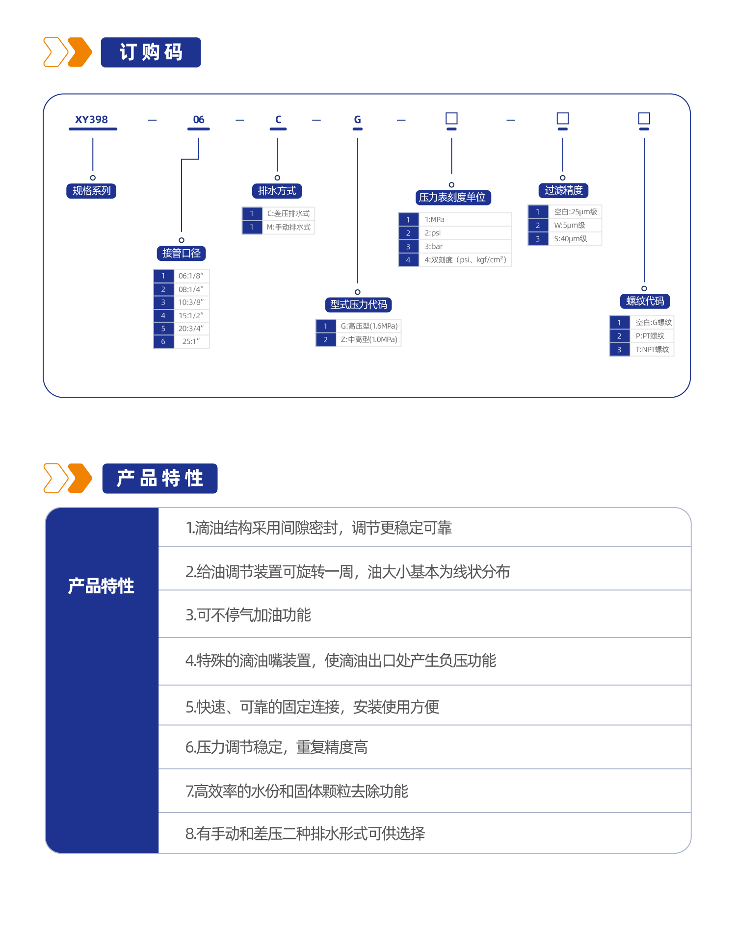 气源处理元件XY398系列三联件