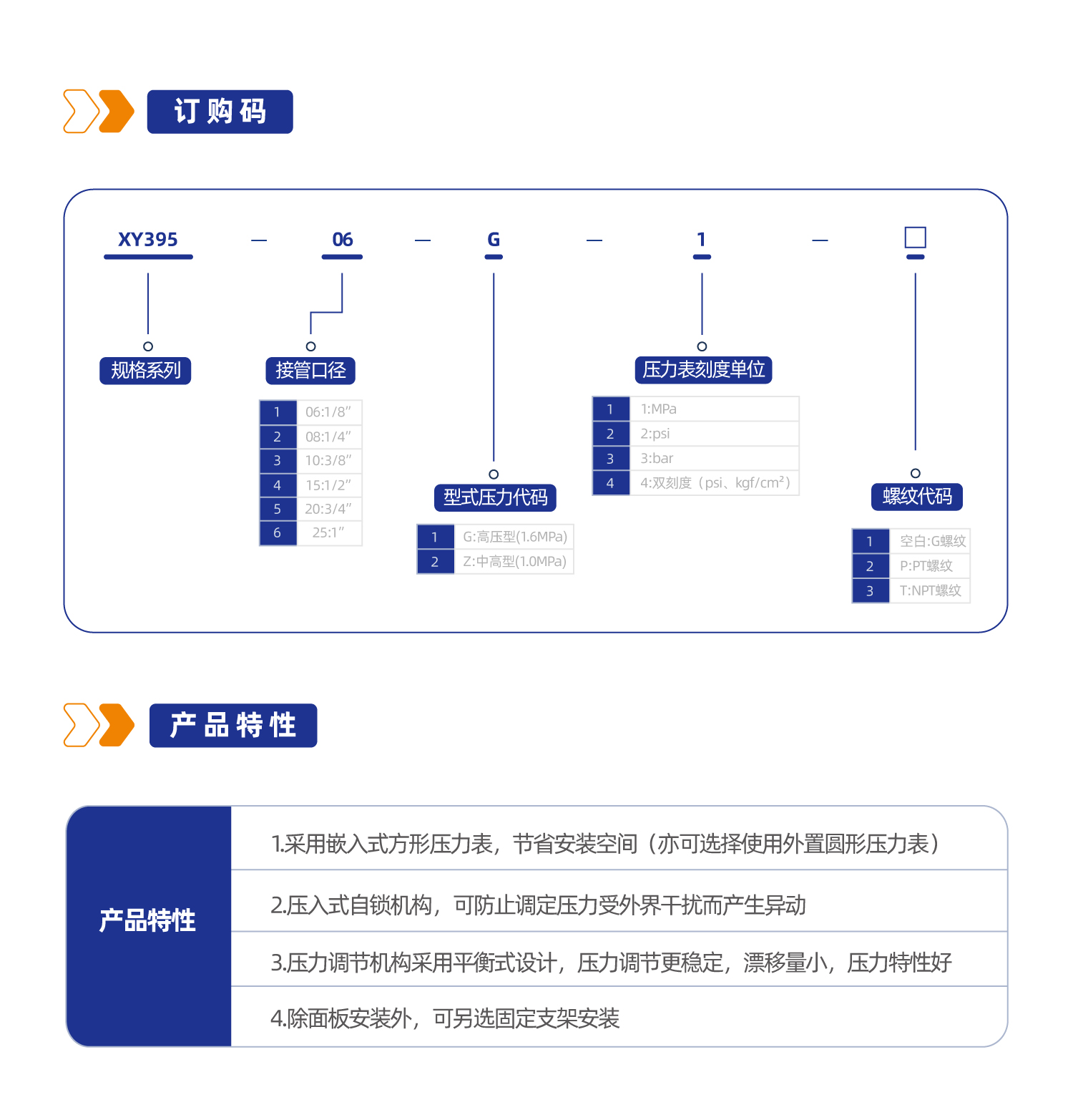 气源处理元件XY395系列调压阀