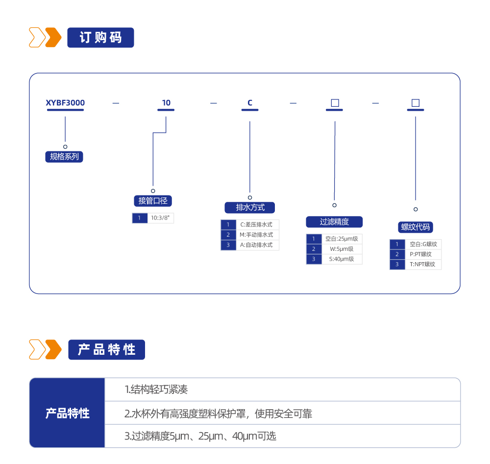 XYBF3000 过滤器