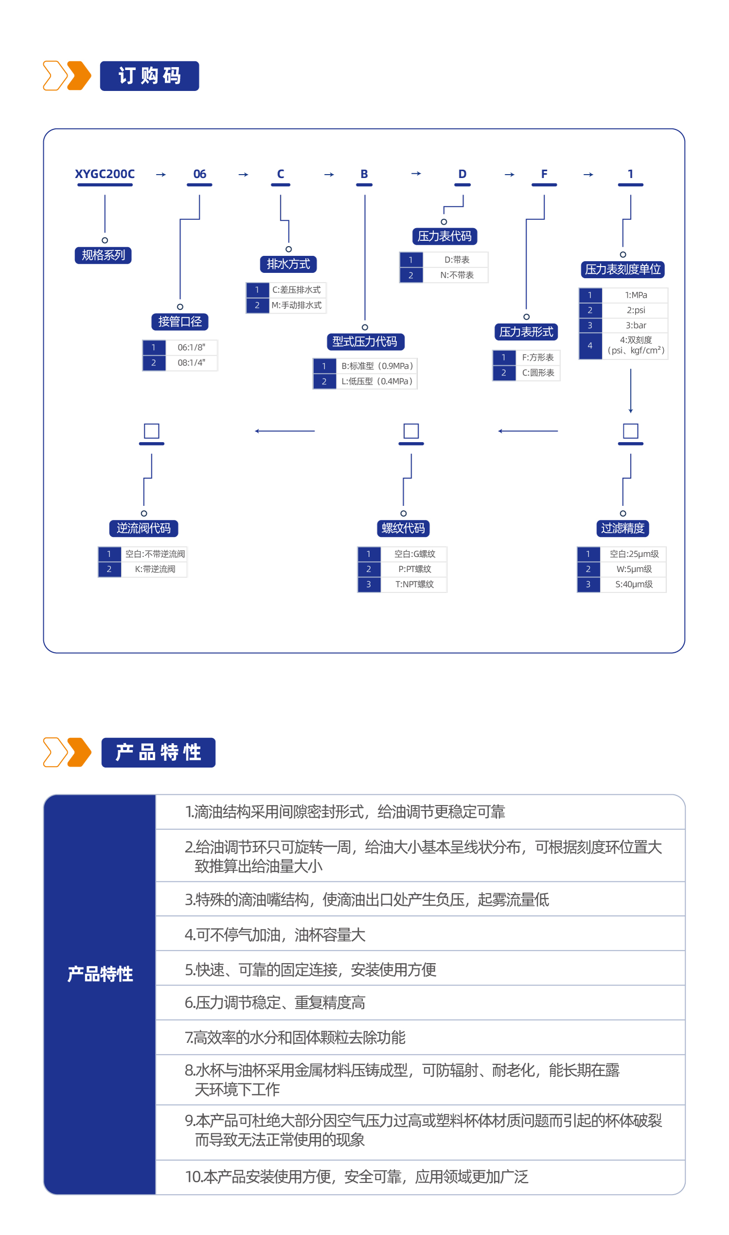 气源处理元件XYGC200C三联件