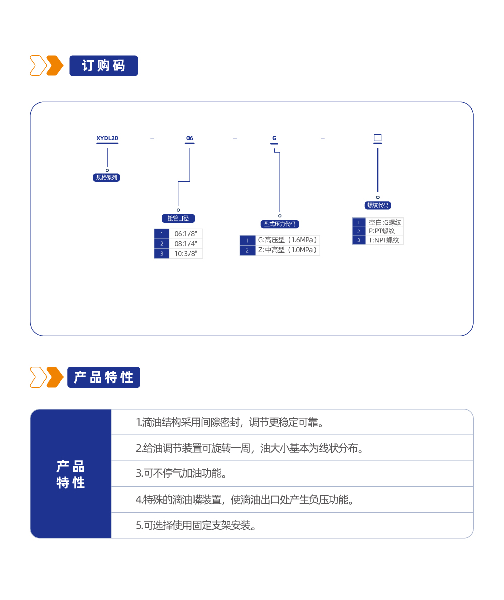 气源处理元件XYDL20油雾器