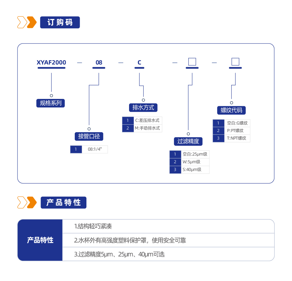 XYAF2000 过滤器