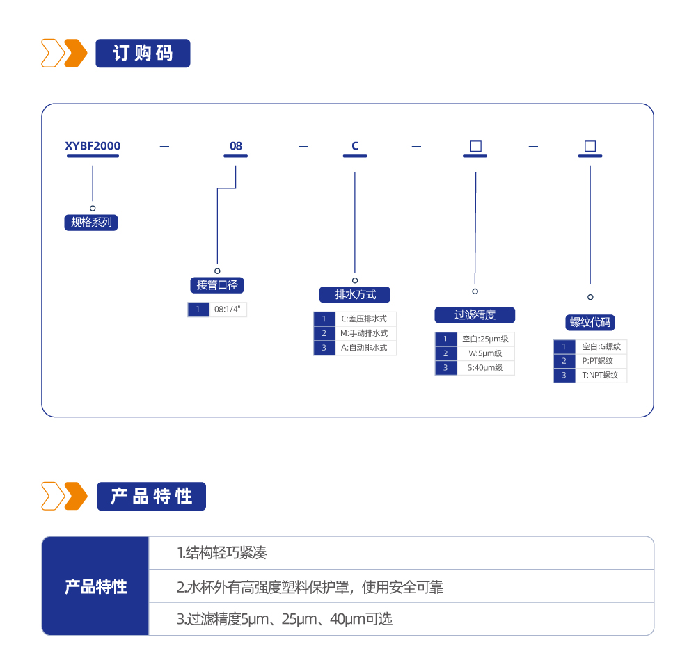 XYBF2000 过滤器