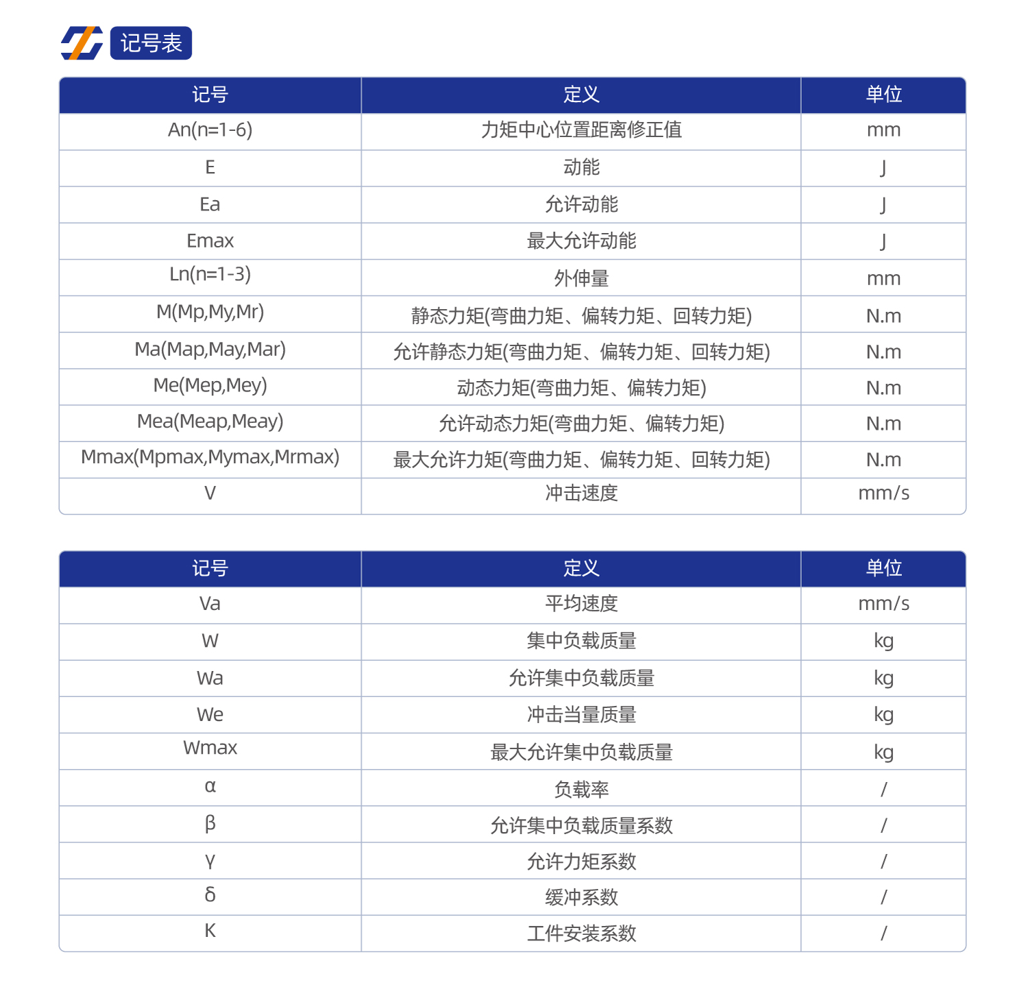 MXS系列双缸型滑台气缸