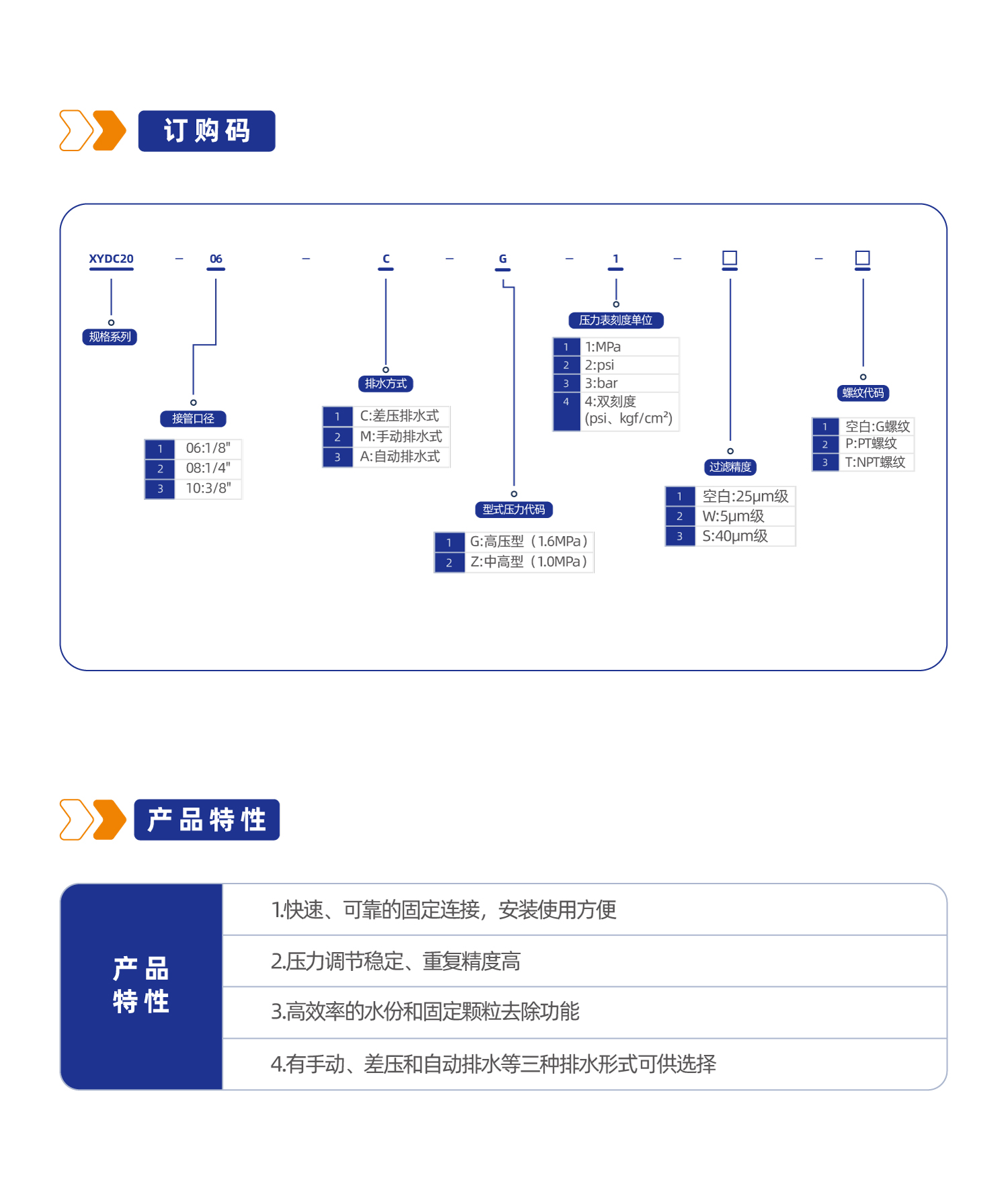 气源处理元件XYDC20二联件