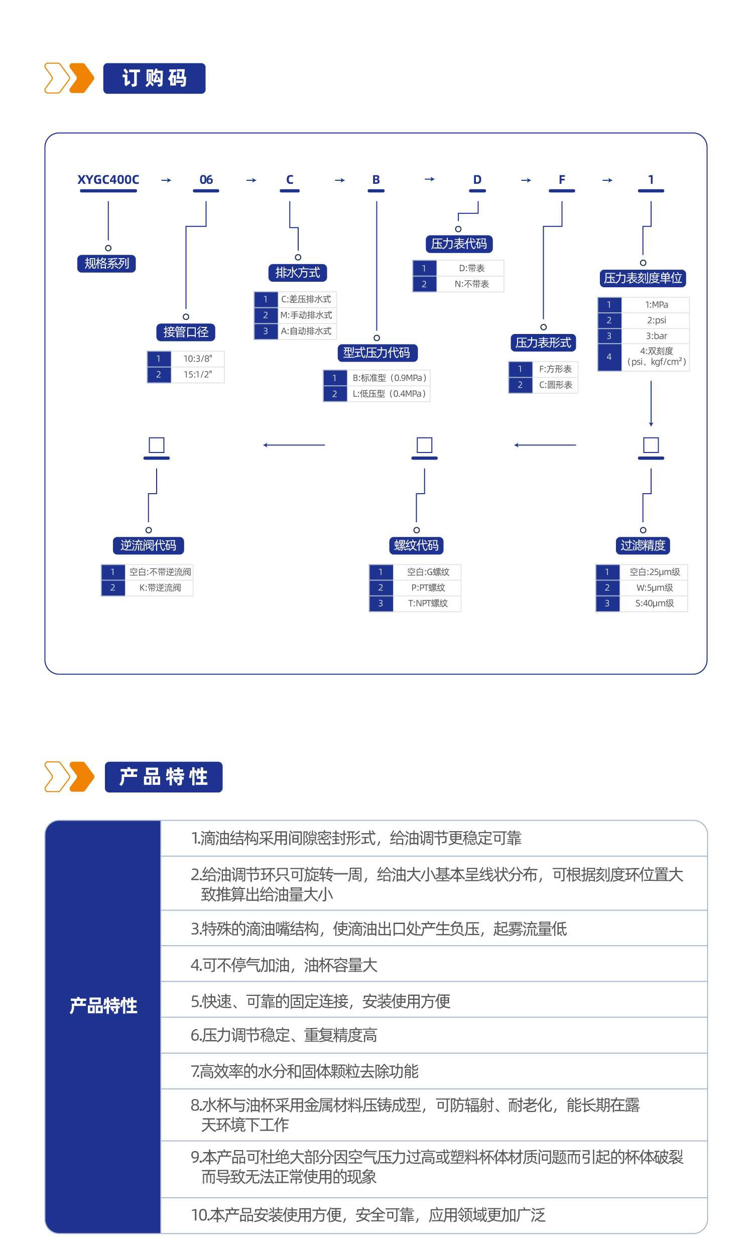 气源处理元件XYGC400C三联件