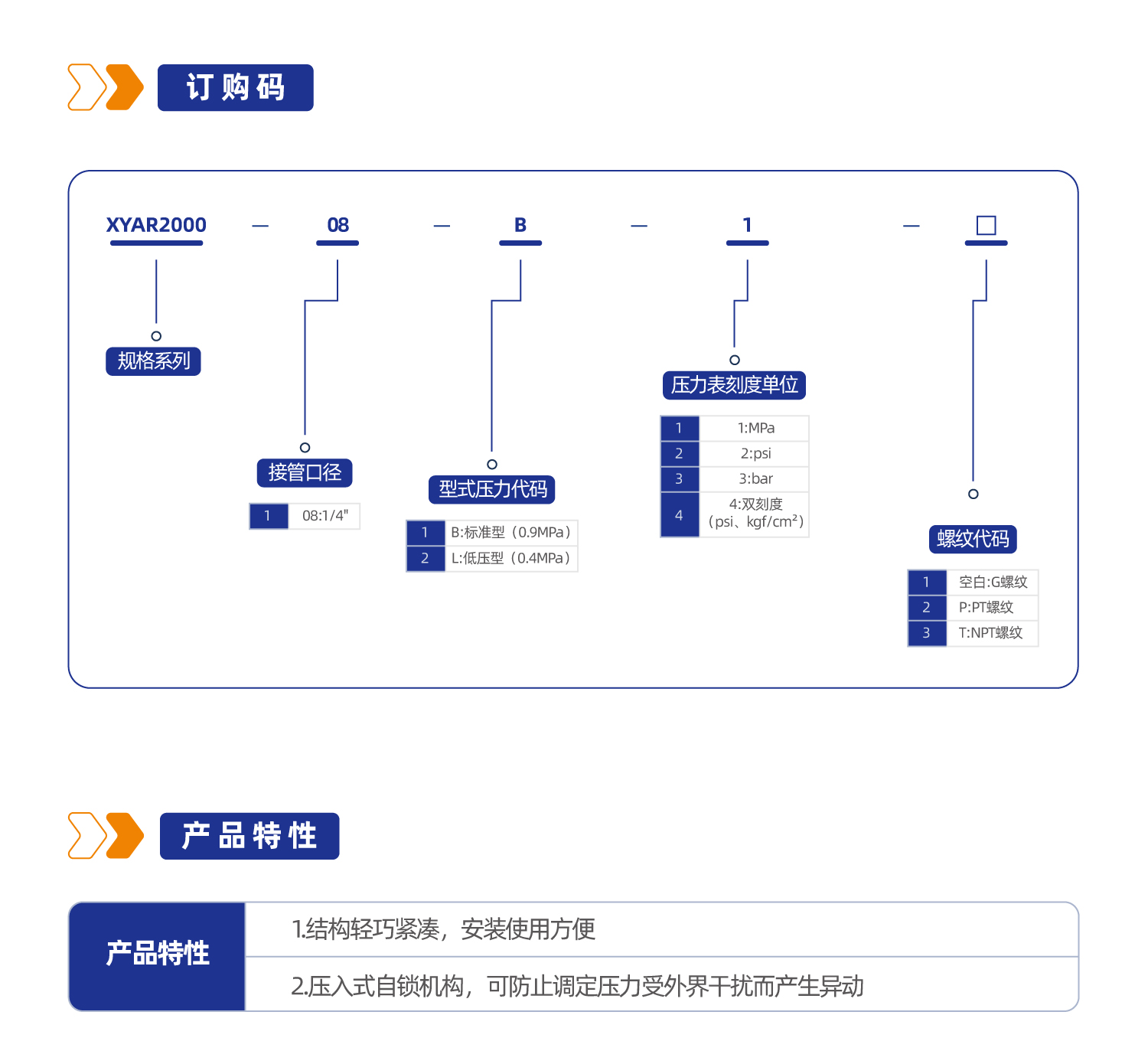 XYAR2000 调压阀