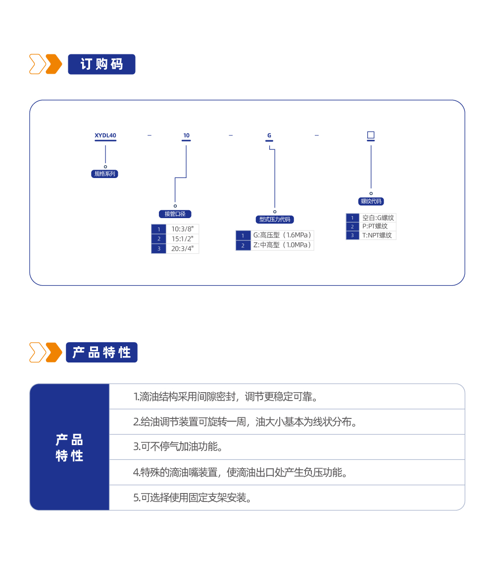 气源处理元件XYDL40油雾器