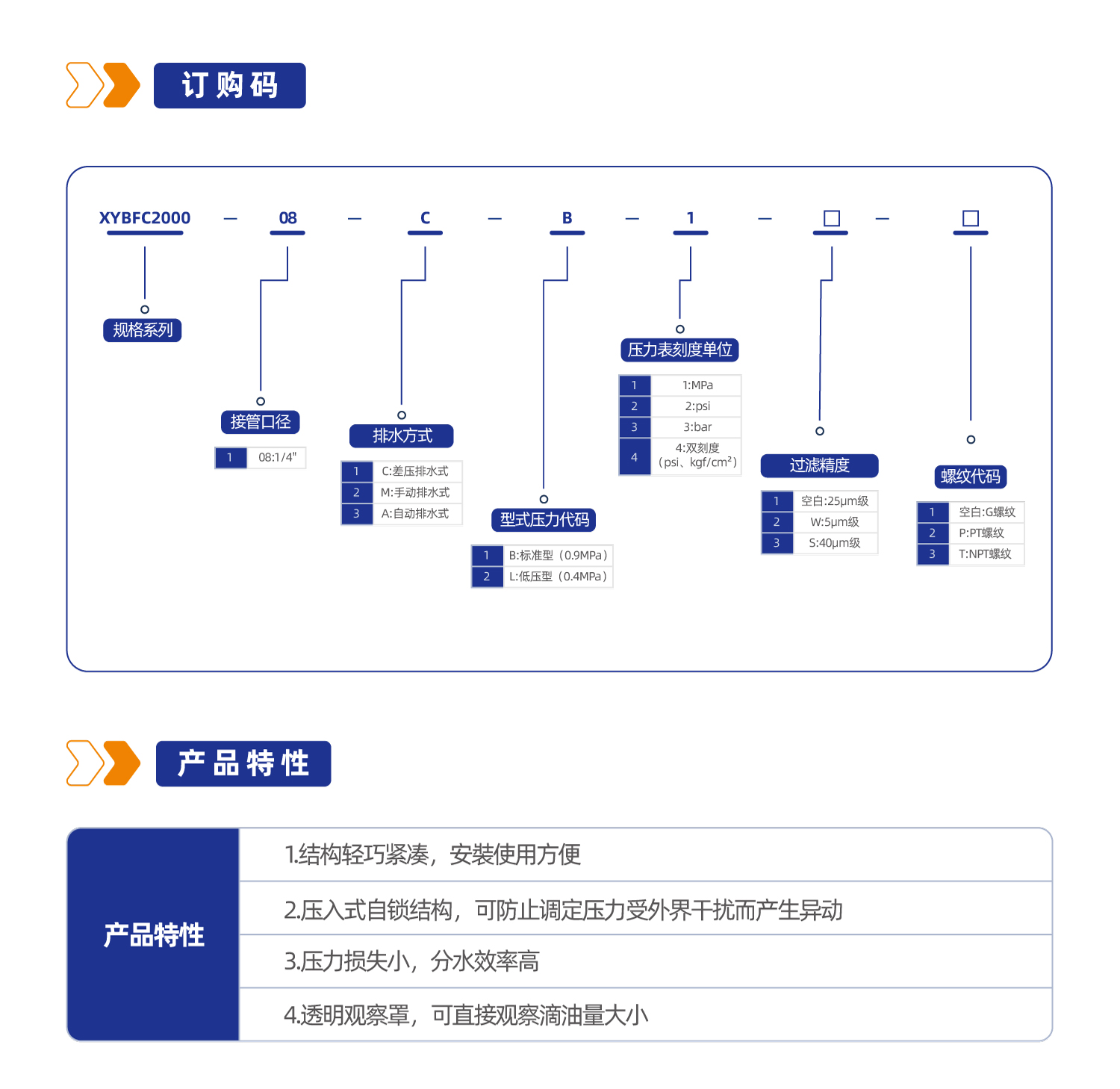 气源处理元件XYBFC2000二联件