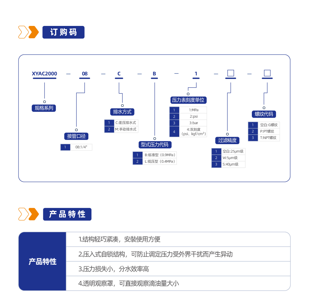 气源处理元件XYAC2000三联件