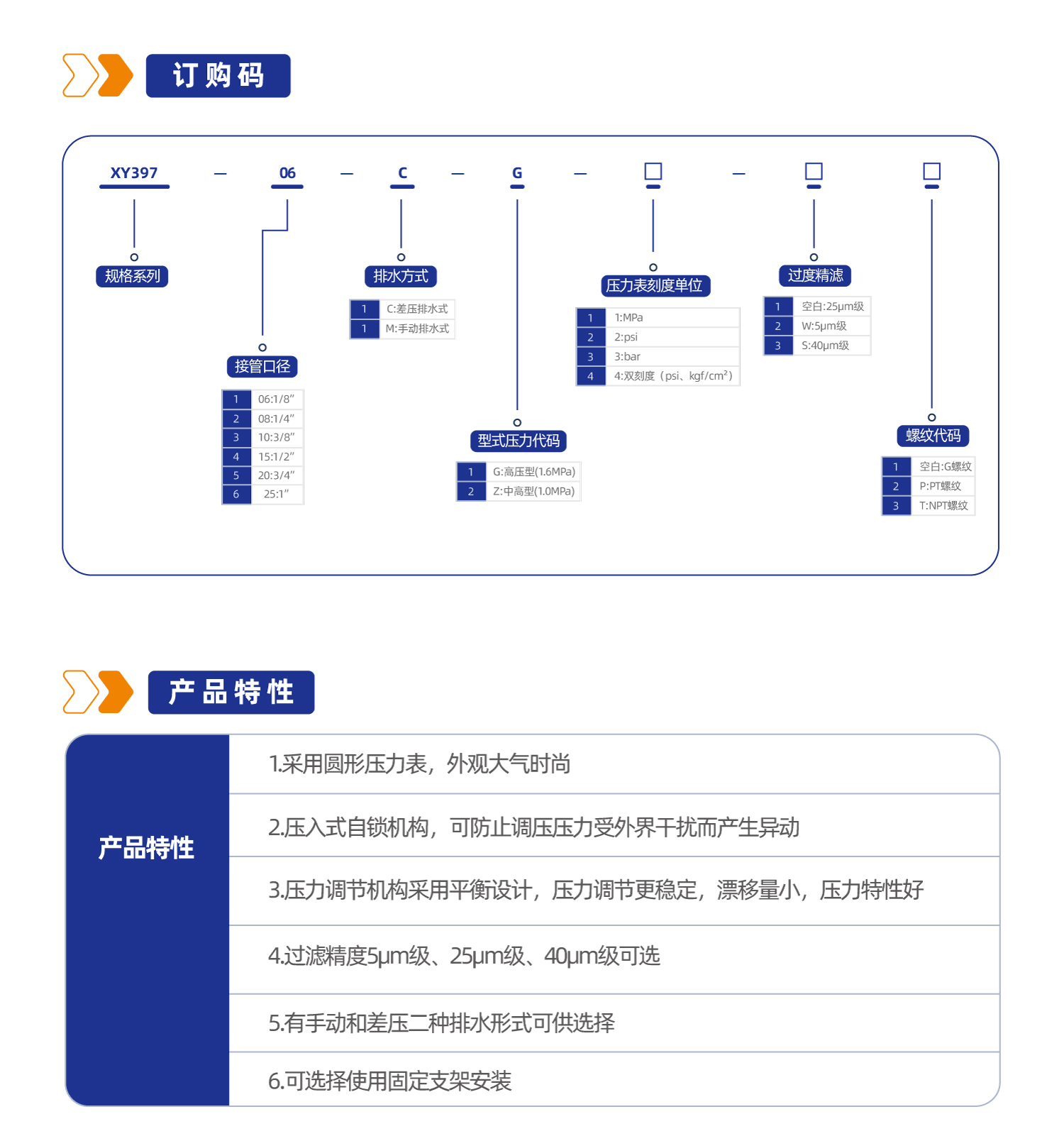 气源处理元件XY397系列调压过滤器