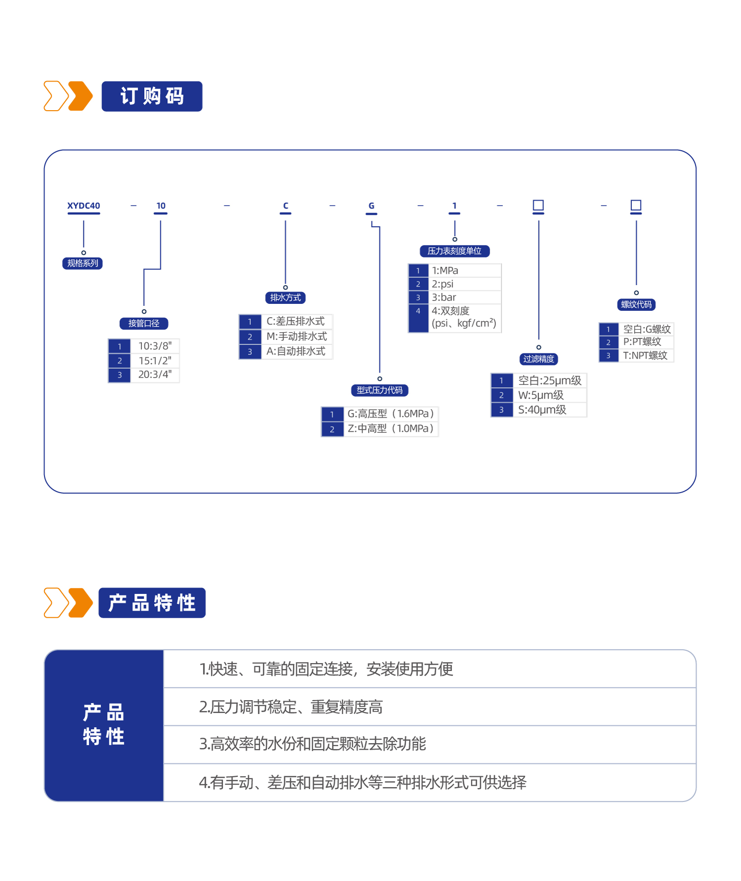 气源处理元件XYDC40二联件