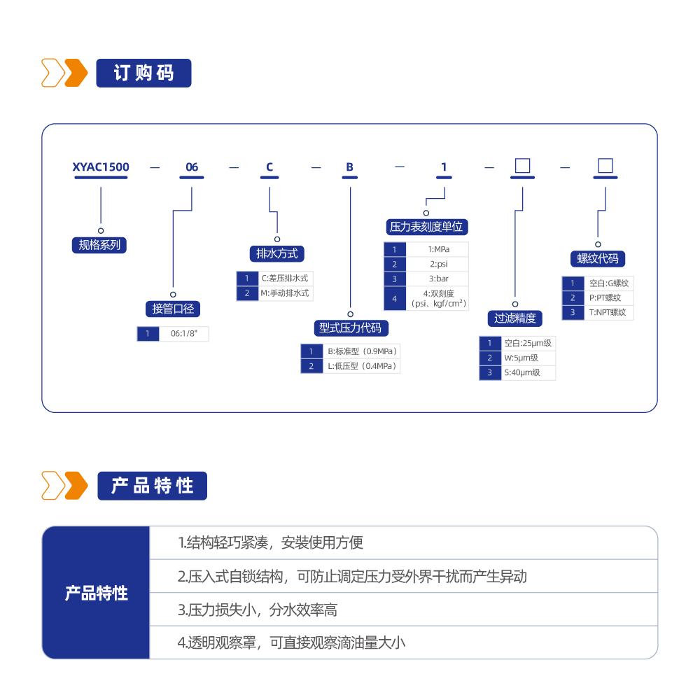 气源处理元件XYAC1500三联件