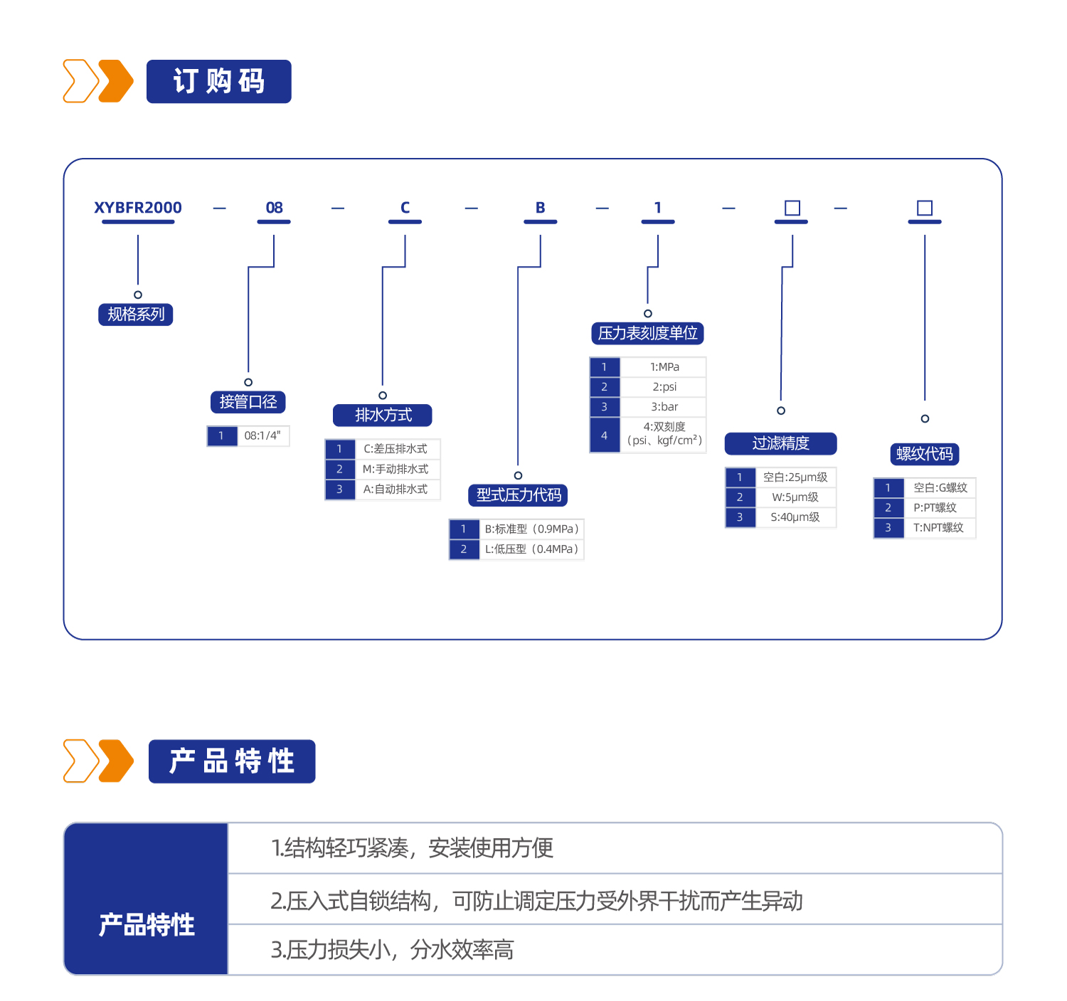 XYBFR2000 调压过滤器