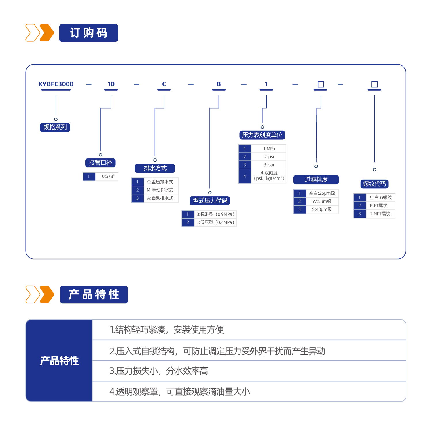 气源处理元件XYBFC3000二联件