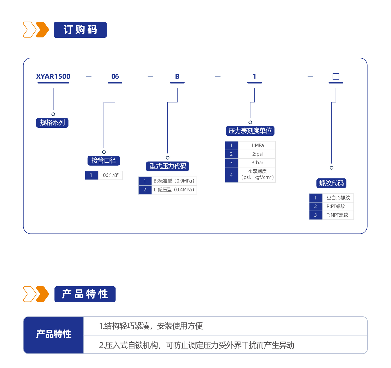 XYAR1500 调压阀