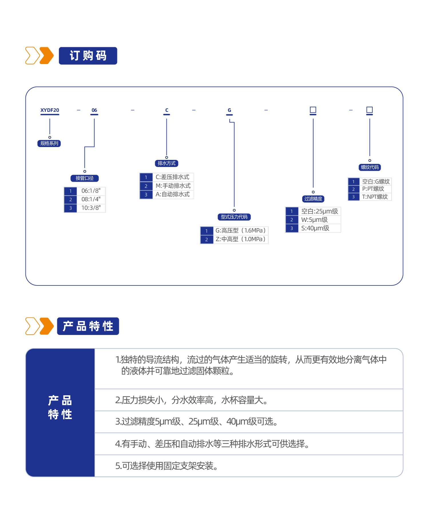 气源处理元件XYDF20过滤器 