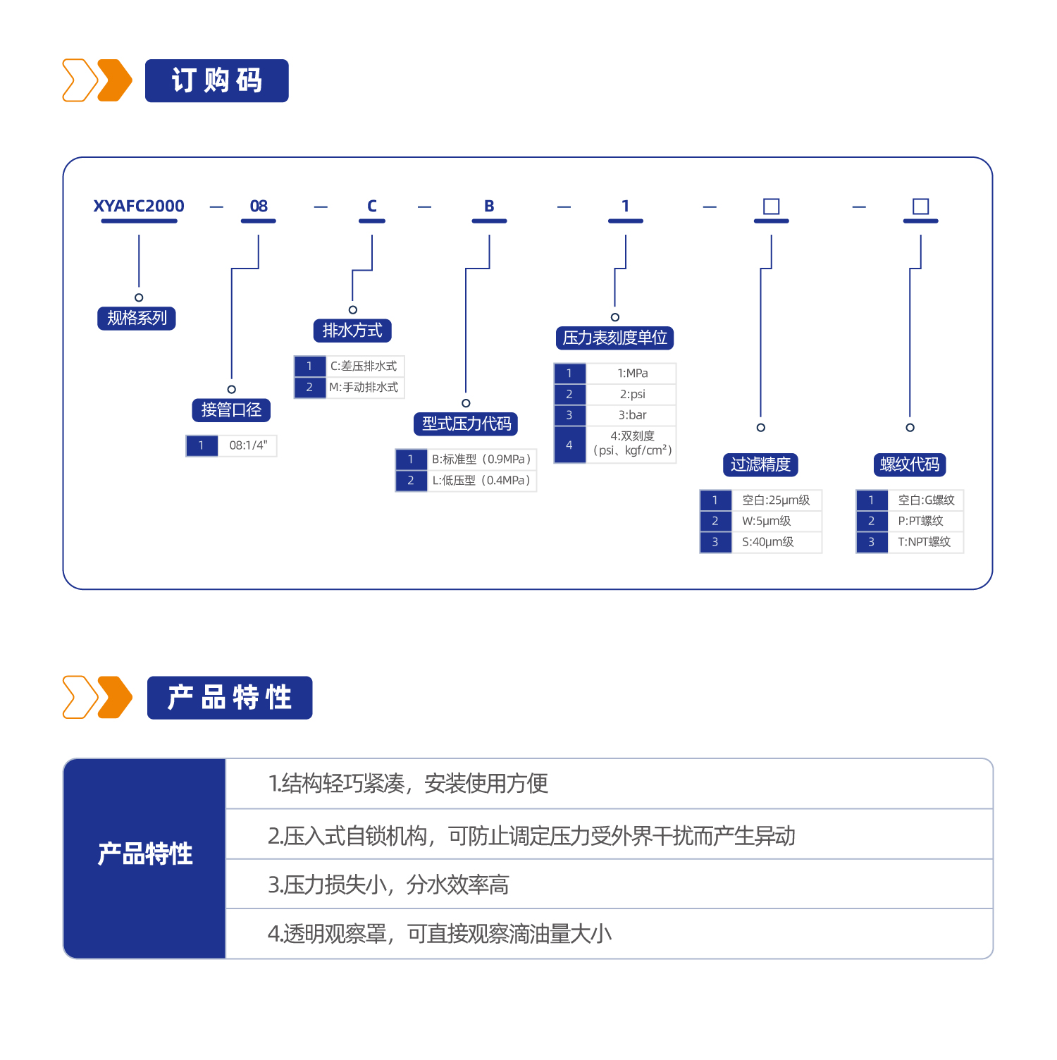 气源处理元件XYAFC2000