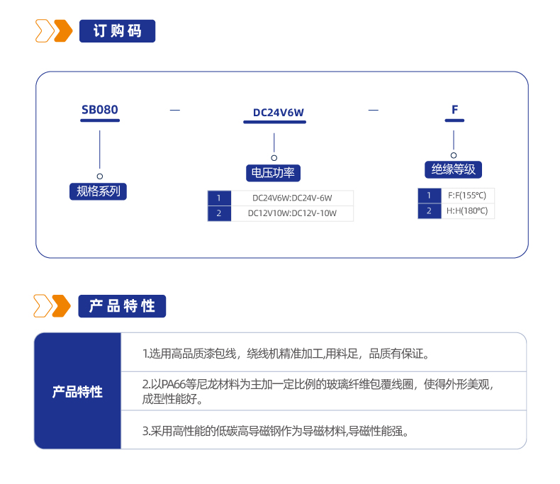 SB080/3130D系列热塑线圈