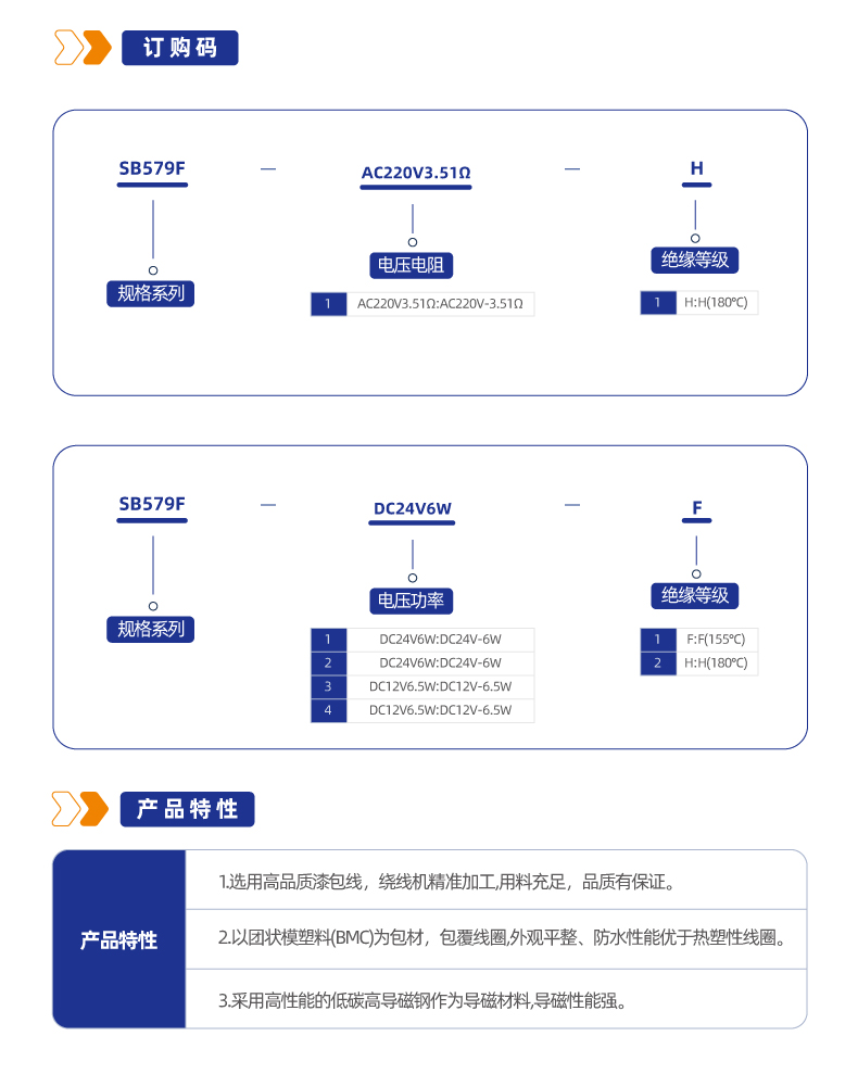SB579F系列热固线圈