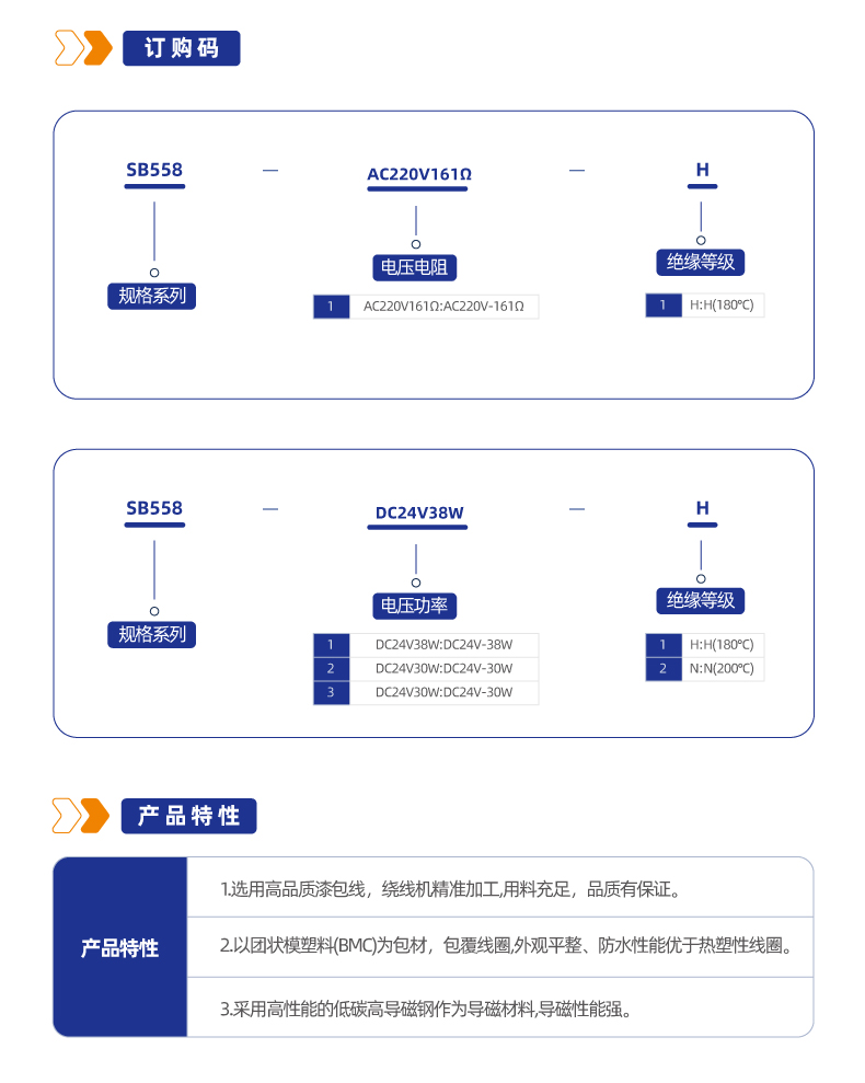 SB558系列热固线圈