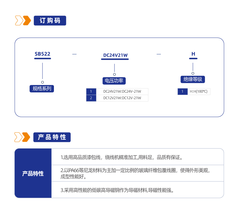 SB522系列热塑线圈