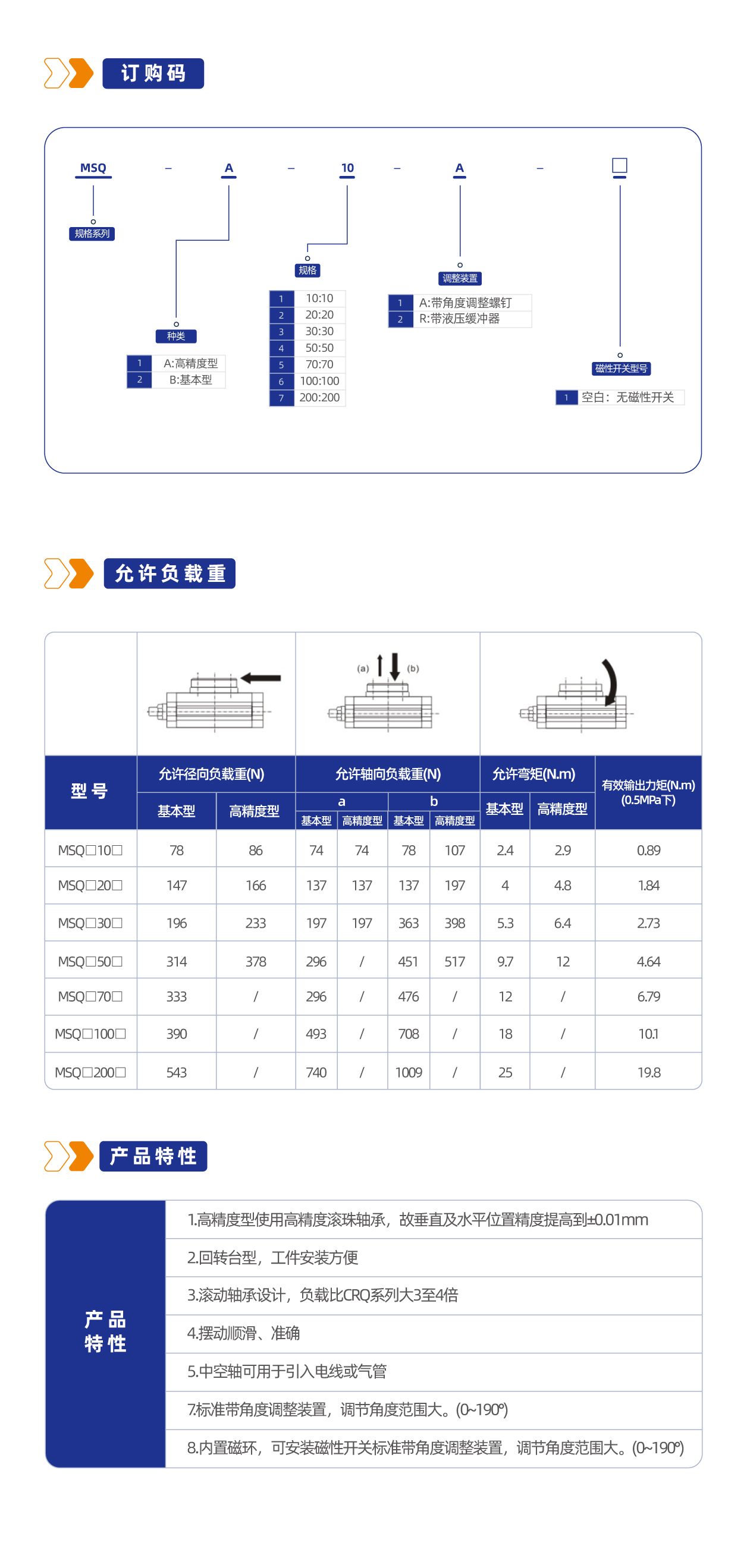 MSQ系列齿轮齿条式摆动气缸